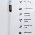 thumbnail image 4 of Cordless Handheld Vacuum, High Suction Car Vacuum Cleaner with Portable Design for Home, Carpet, Upholstery, and Pet Hair, White, 4 of 13
