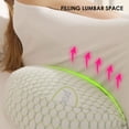 thumbnail image 2 of IFCOW Pregnancy Pillow for Women Sleeping, Ergonomic Maternity Body Pillow Support for Back, Belly, Legs, Hips, Small Portable Pregnancy Pillows with Detachable & Washable Cover, 2 of 15