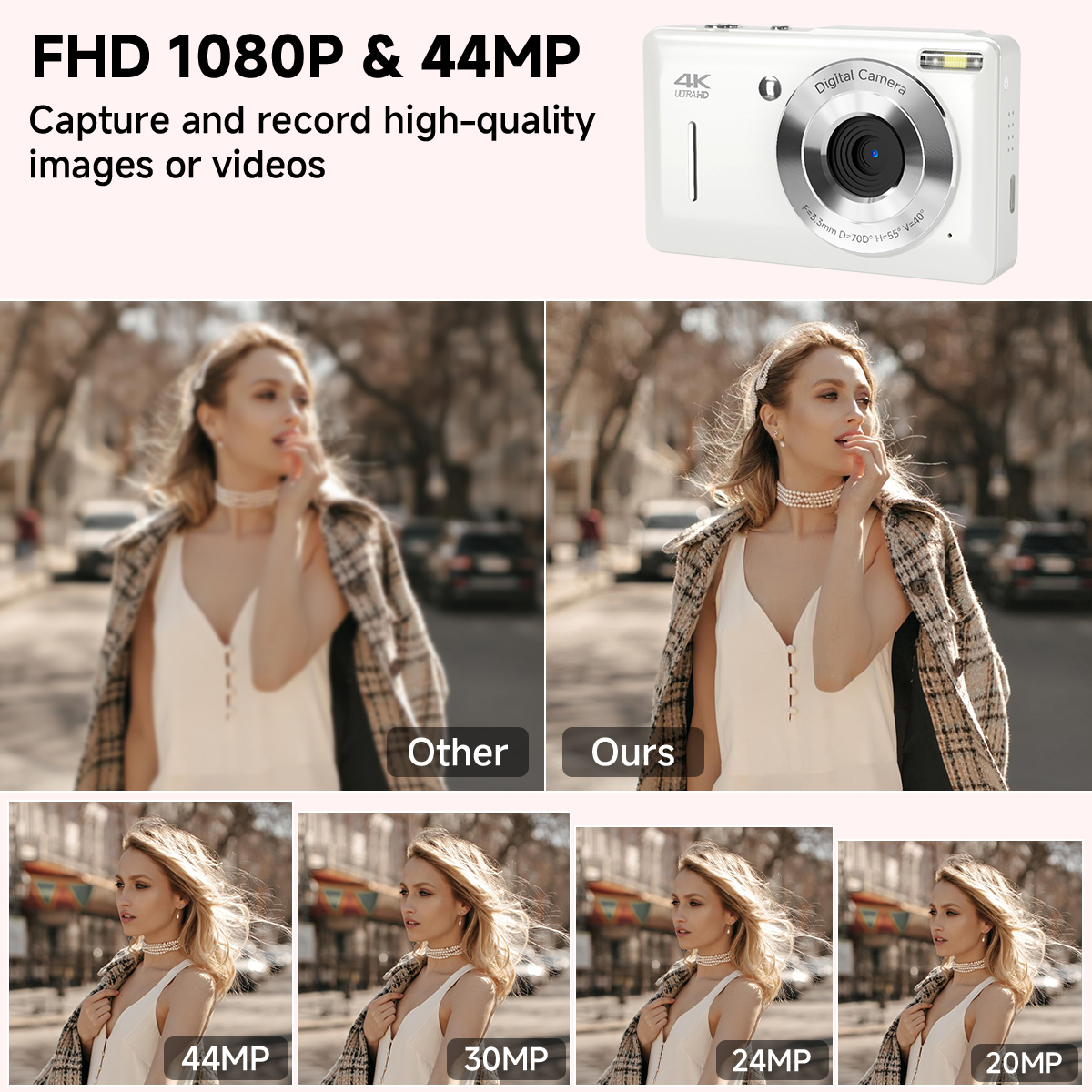 KEEPBERRY fhd Point and Shoot Digital Camera for Kids with , smile Capture, 20 Filters, Built-in Flash & Type-C Cable (White)