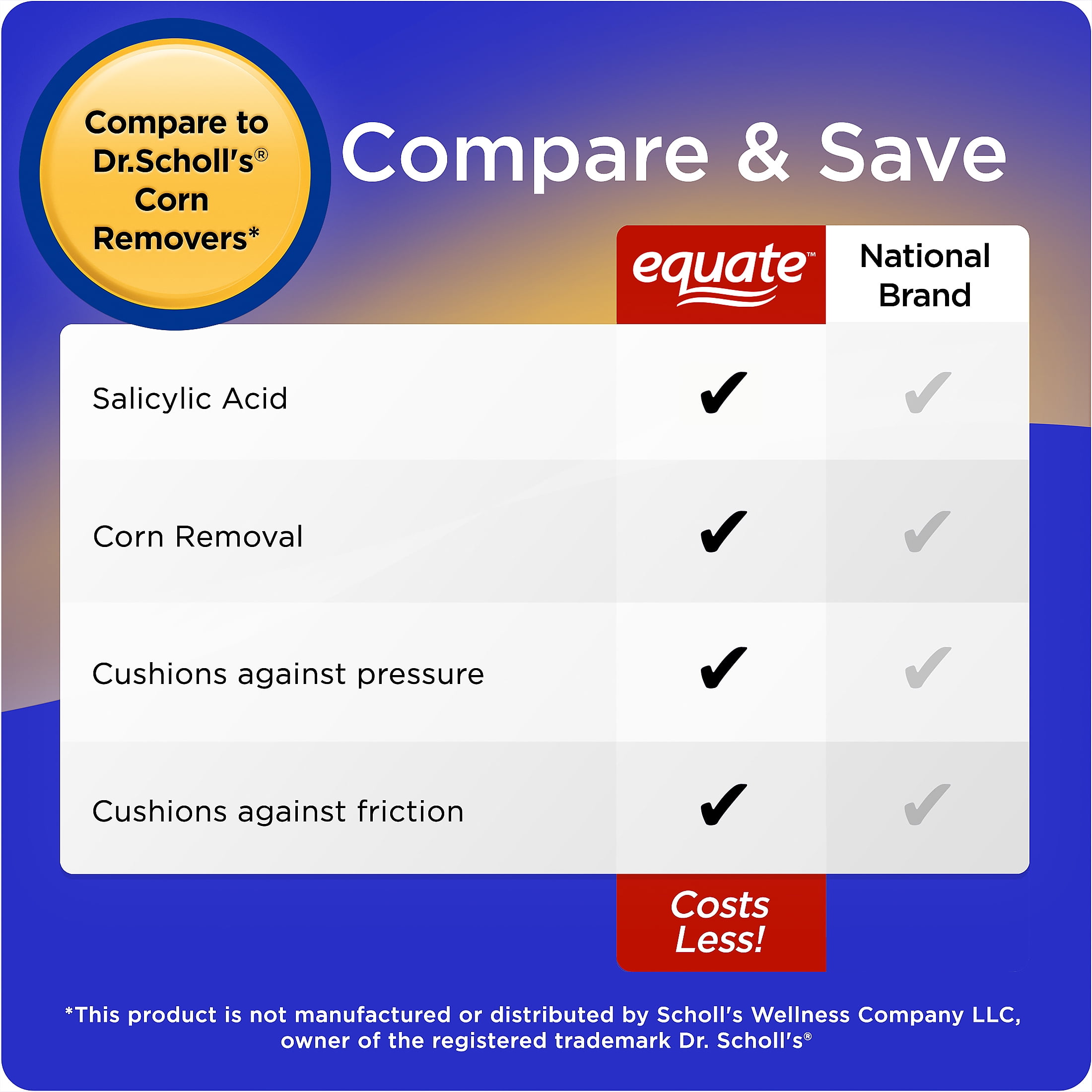 Equate Medicated Corn Removers, 9 Count, Compare to Dr Scholl's® Corn Removers