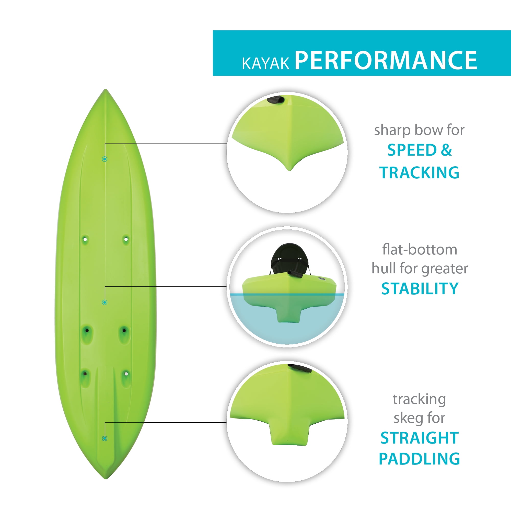 Lifetime Tahoma 10 ft Sit-On-Top Kayak with Paddle, Lime Green (90816)