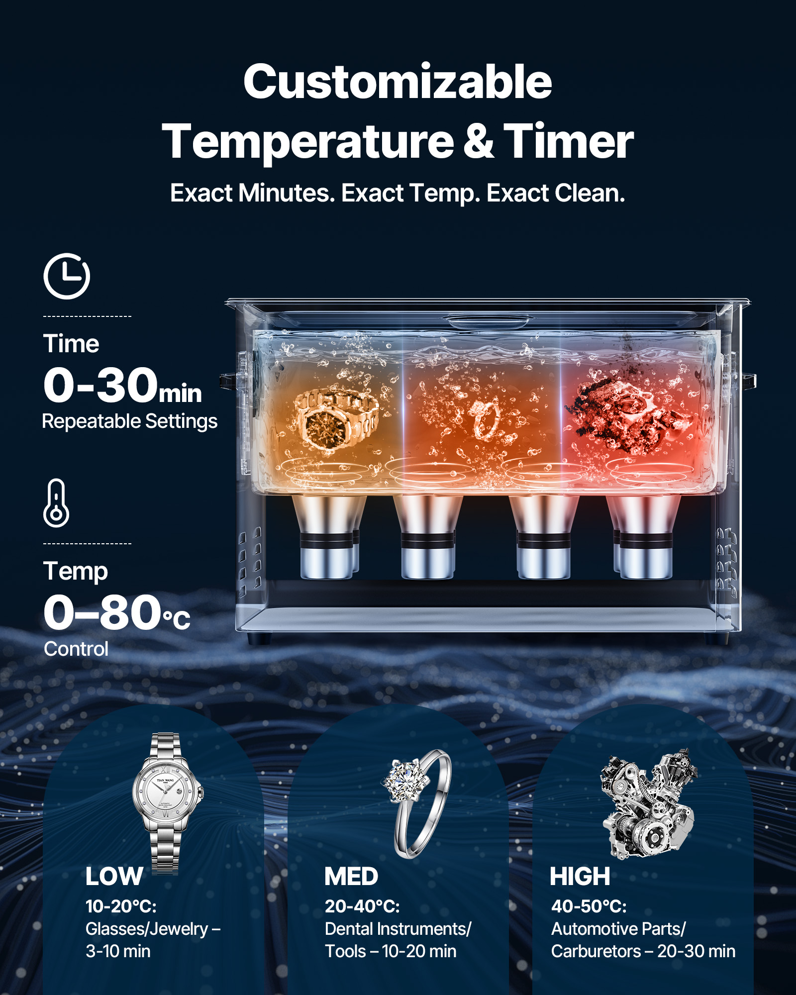 VEVOR 30L Ultrasonic Cleaner, Professional Ultrasonic Cleaner Machine with Cleaning Basket & Digital Display,480W Stainless Steel 40kHz Industrial Cleaning Machine for Parts,Carburetors,Instruments