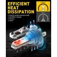 thumbnail image 3 of AUXITO H7 LED Headlight Bulb, 1:1 Mini Size , 6500K White, 8 CSP Chips Super Bright , Fanless Fog Lights Halogen Replacement Bulb, Pack of 2, 3 of 7
