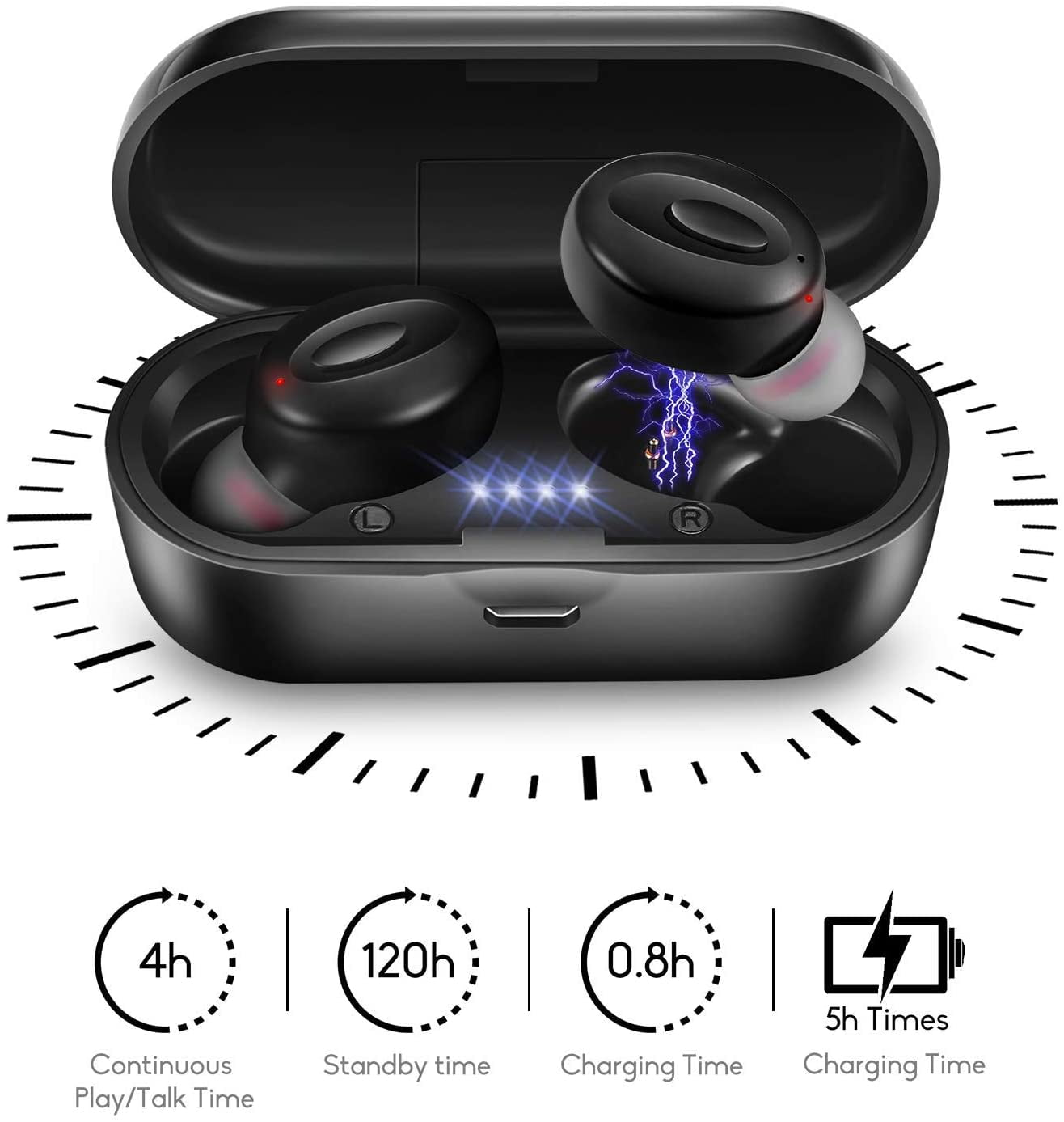 apsonar earbuds