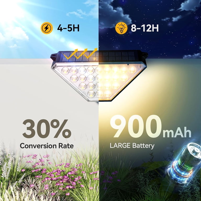 Tecknet Solar Step Lights, 24 LED, 2 Brightness Modes photo 4