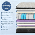 thumbnail image 3 of 12 inch Queen Size  Mattress-in-a-Box,Memory Foam Hybrid Mattresses Medium Firm Breathable Bed for Back Stomach Sleepers, 3 of 7
