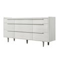 thumbnail image 6 of Topcobe Modern Style Manufactured Wood 9-Drawer Dresser, Storage Chest with Solid Wood Legs, White, 6 of 8