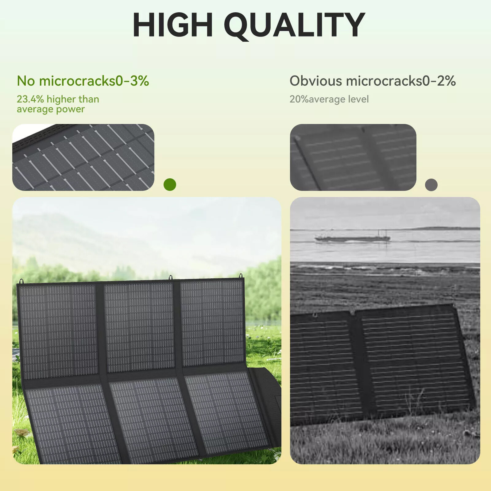 400W Portable Solar Panel Foldable for Power Station RV Camp Car /W Carry Case