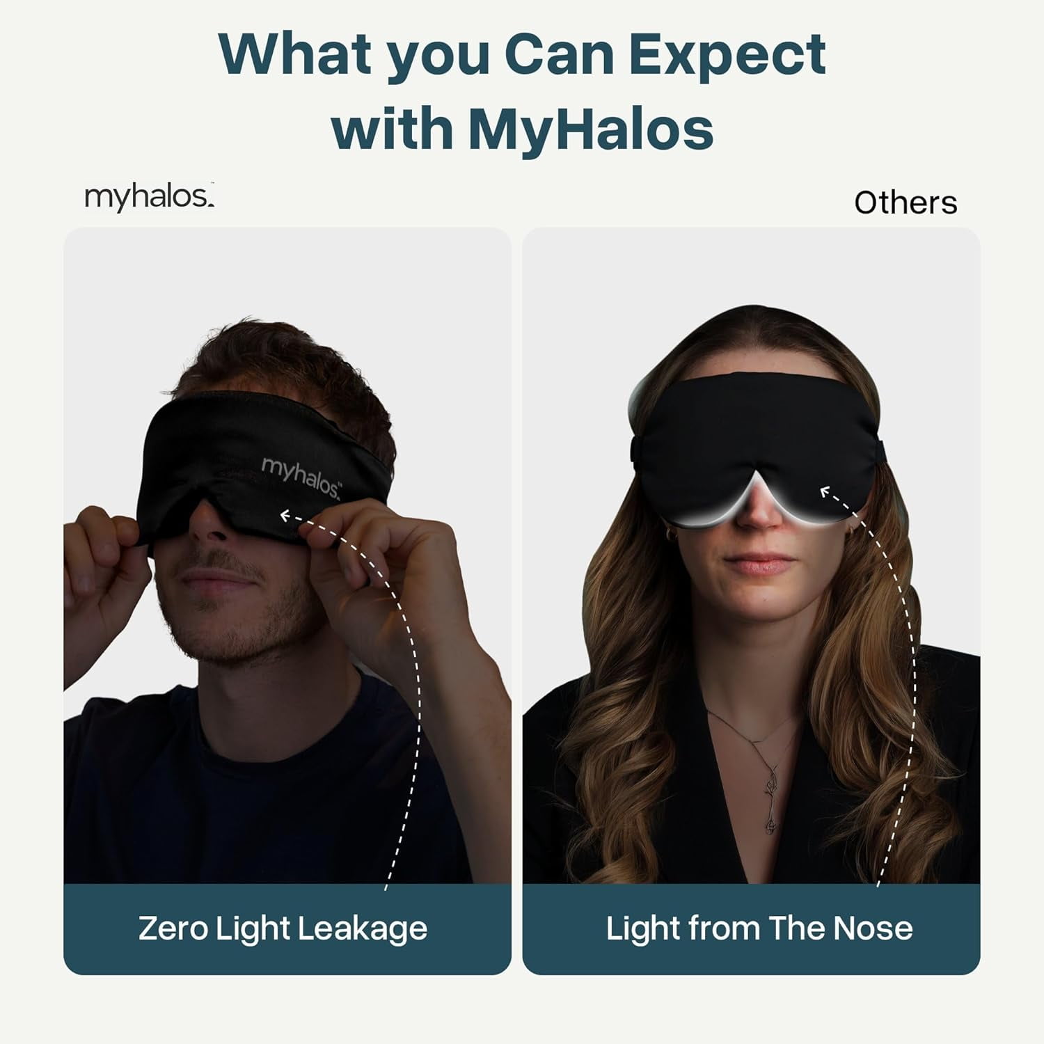 MyHalos 3D Mulberry Silk Sleep Mask for Women & Men with Cups, Blackout - Silk Eye Masks for Sleep Anywhere, Travel, Night, Face, Side