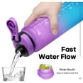 thumbnail image 4 of GEDUX 32oz Motivational Water Bottle with Time Marker, Leakproof Tritan Sports Water Bottle, BPA-Free Wide Mouth with Infuser & Carry Strap for Gym Running Travel, 4 of 8