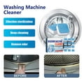 thumbnail image 2 of Eco-Friendly Washing Machine Cleaner Tablets 12-Pack for Deep Decontamination and Odor Removal, 2 of 8