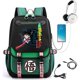 thumbnail image 1 of Mochila Dragon Ball Z Para Mujeres , Escolar Para Ordenador Para Hombres De Estudiante , Bolsa De Viaje (Interfaz USB E De Auriculares), 1 of 4