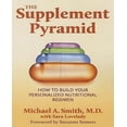 thumbnail image 1 of The Supplement Pyramid: How to Build Your Personalized Nutritional Regimen, 1 of 1