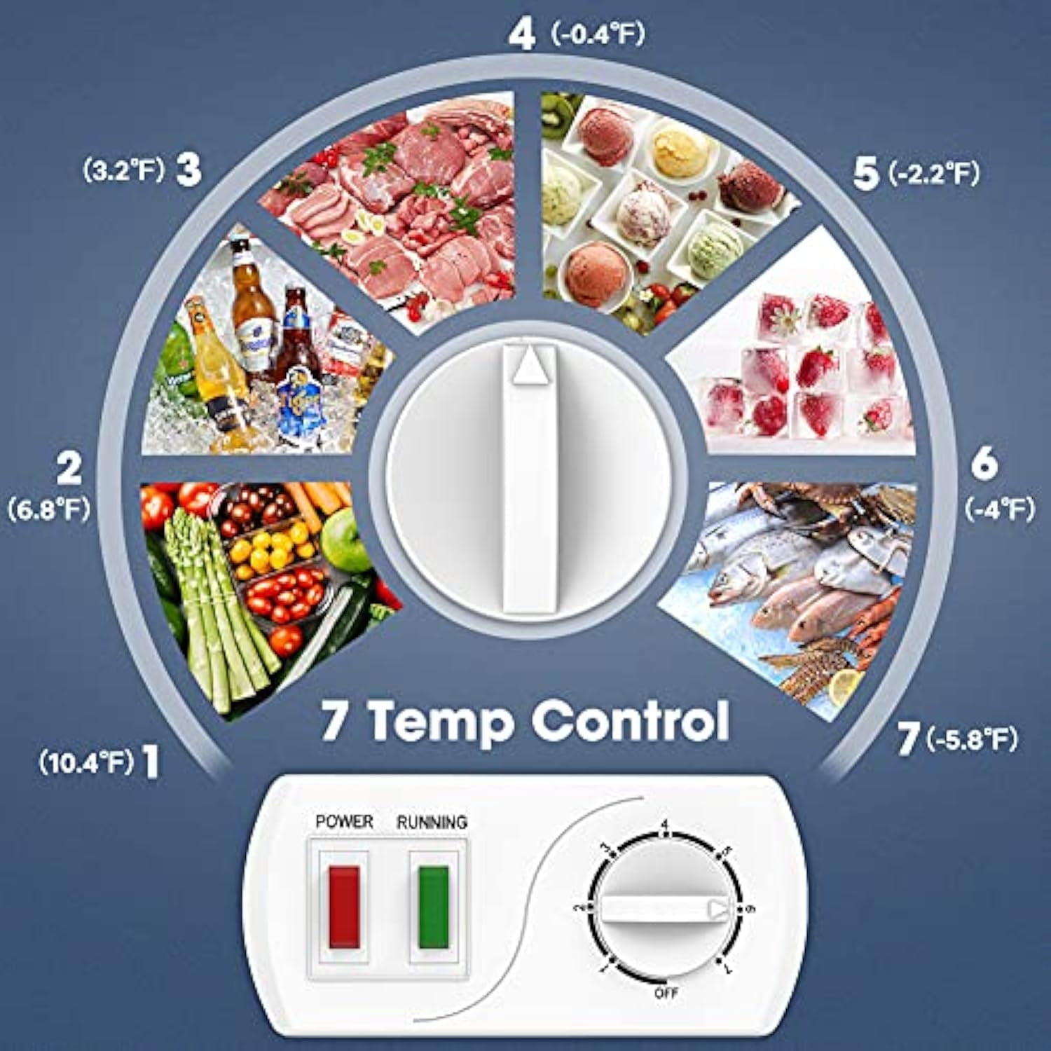 Ecotronic 3.8 Cu. Ft. Compact Chest Freezer, Deep Freezer with Adjustable Thermostat, Energy Saving, Low Noise, Small Freezer for Garage, Apartment, Kitchen, White