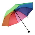 thumbnail image 3 of de 3 Pliegues Plegable Automática Parasol de Lluvia Anti-viento para Viaje Negocio Multicolor Salvador Sombrilla de acero Costillas Sombrilla, 3 of 10