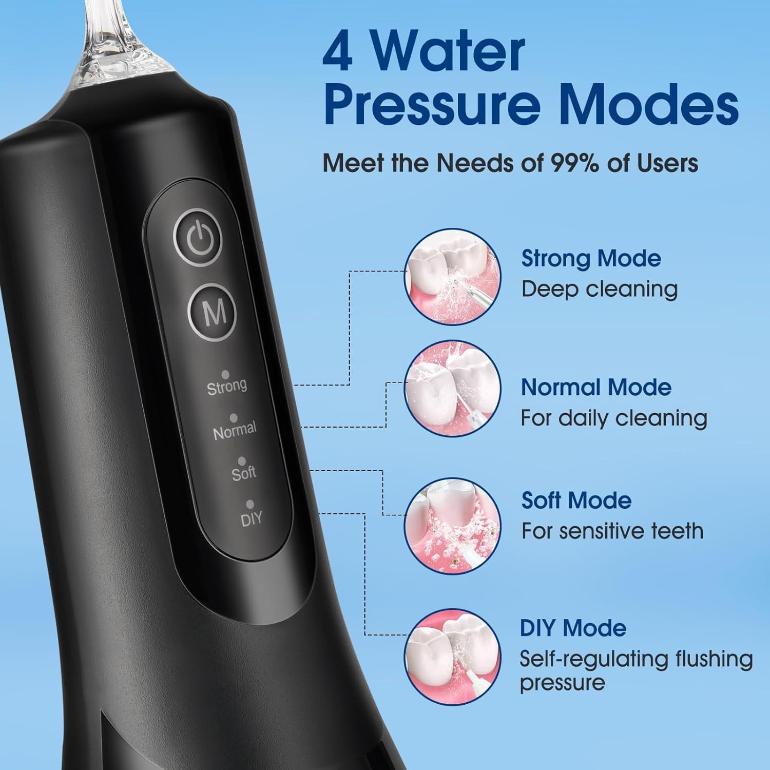 Water Flosser for Teeth Cordless: 260ML Portable Oral Irrigator with DIY Strength for Daily Oral and Braces Care, 4 Modes & 5 Jet Tips, 40-Day Battery, IPX7 Waterproof Dental Flosser for Home