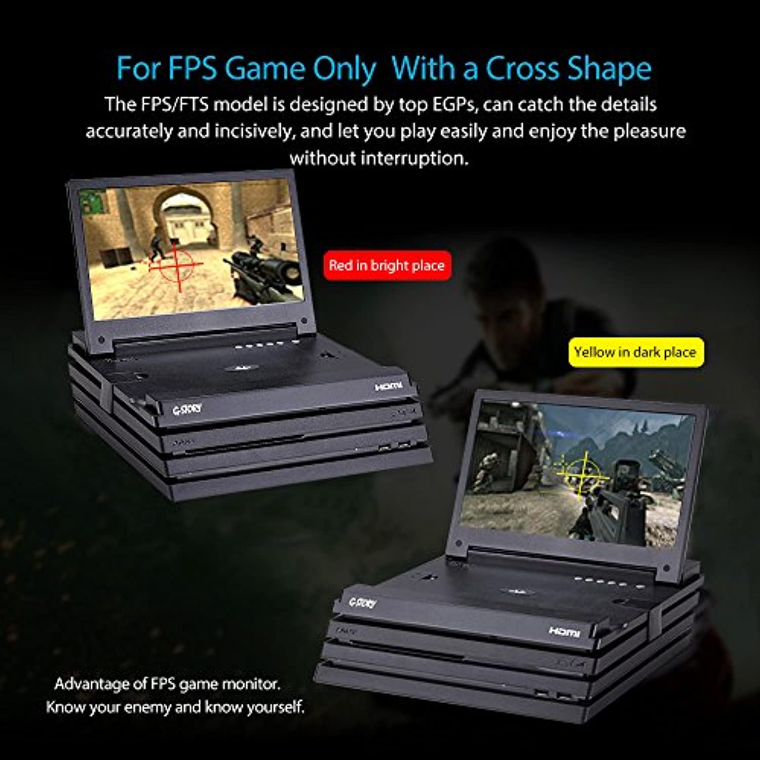Portable Gaming Monitor for PS4 Pro 