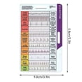 thumbnail image 5 of ECG/EKG Rhythms Pocket Card, Double-Sided Interpretation Guide for Nurses & Students, Quick Reference for Medical Professionals, 5 of 5