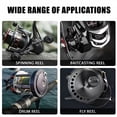 thumbnail image 3 of AUNVITO Fishing Reel Lubricant Grease, High Performance Lube for Spinning Casting Baitcasting Reels, Resist-Corrosion Smooth Operation, for Saltwater Freshwater Fishing Gear Care, 3 of 9