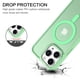 thumbnail image 4 of Funda Magnética BENTOBEN para iPhone 15 Pro Max Verde Translúcido, 4 of 9