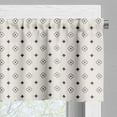 thumbnail image 5 of Ambesonne Geometric Valance & Curtain, Geometric Art, 55"x36", Charcoal Grey Beige, 5 of 6