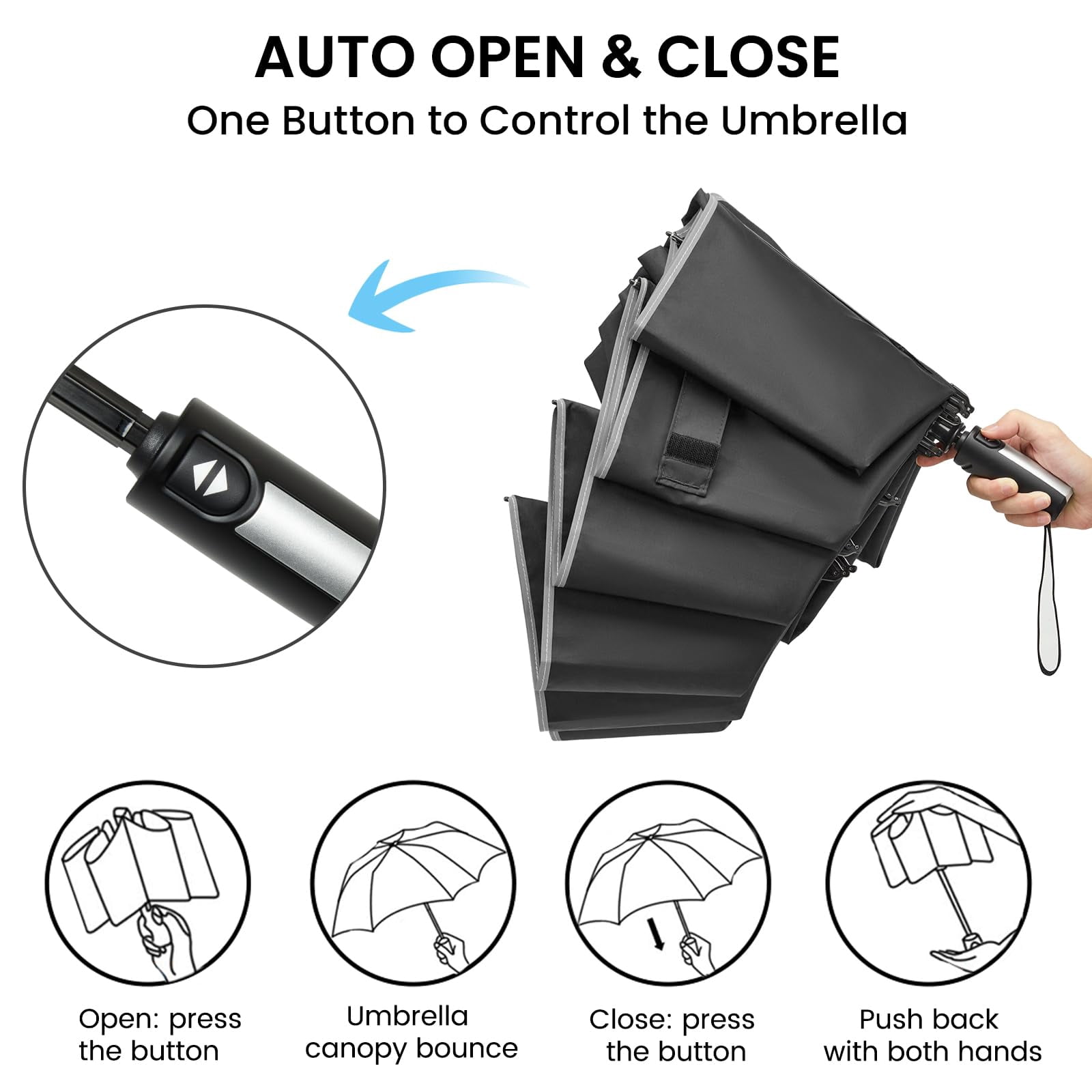 G4Free 54/62 inch Windproof Inverted Umbrella, Reflective Stripe Double Canopy, Automatic Open/Close, Compact for Travel, 10 Ribs Rain Protection