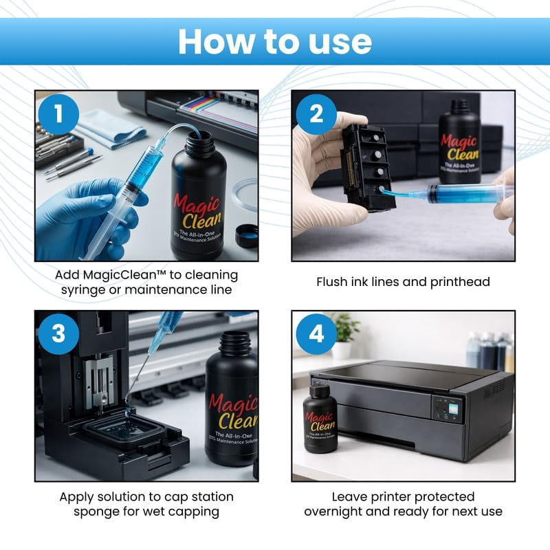 MagicClean™ Printhead Cleaning Solution 950ml - All-in-One DTF Printer Maintenance Fluid for Flushing, Moisturizing, Wet Capping, Clog Prevention, Storage & Extended Printhead Life