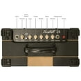 Sawtooth Two Channel 25 Watt Electric Guitar Amp with Reverb