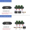 thumbnail image 4 of Amplificador y selector de altavoces TENEALAY AB, conmutador de altavoces A21, 4 of 6
