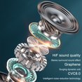 thumbnail image 6 of Earbuds for Kids, Hwkond Bluetooth Headphones Touches LED Digital Display Screen 5.3 Bluetooth Chip HIFI Stereo Surround Sound Intelligent Noise Reduction Low Latency, Silver, Up to 60% Off, 6 of 9