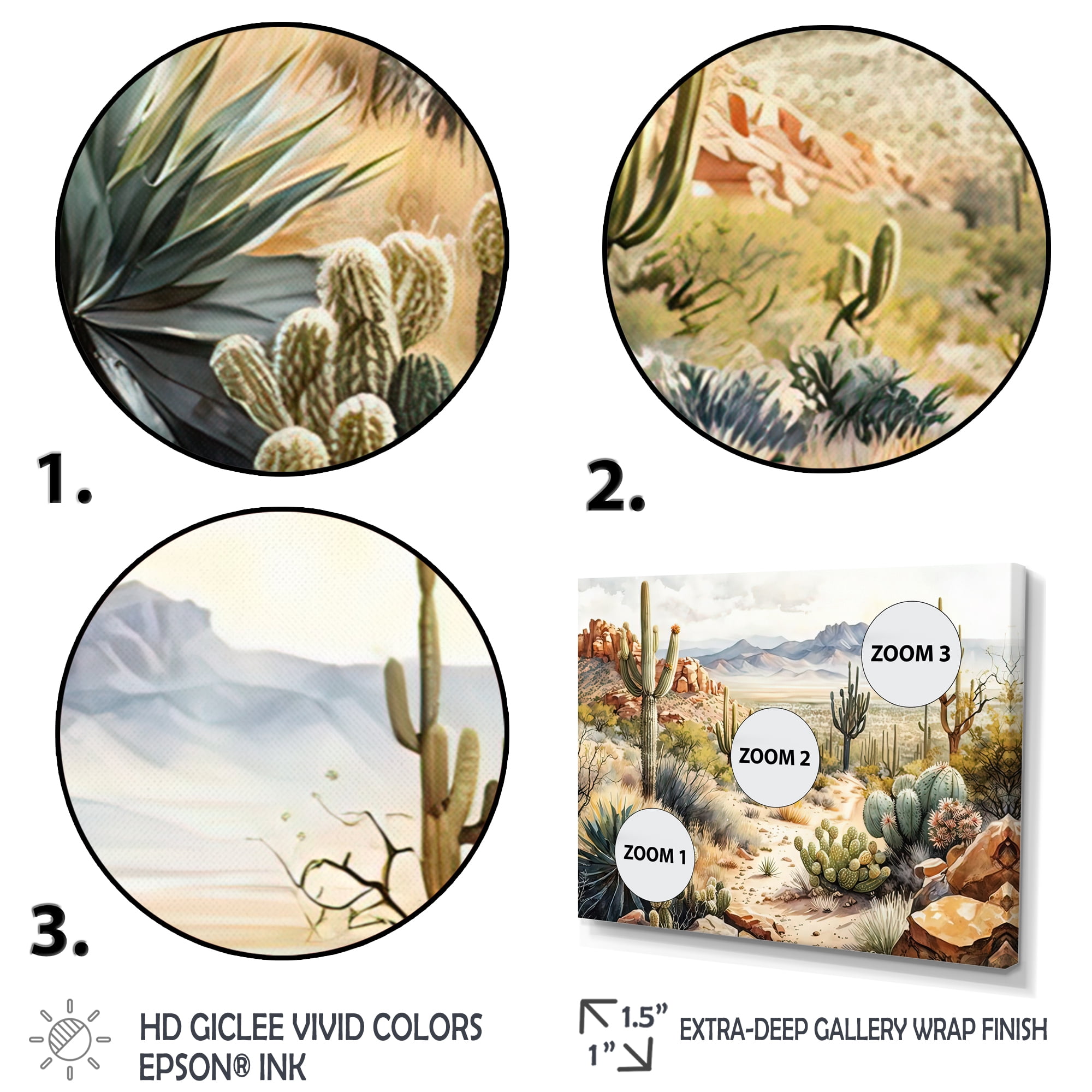 Designart Arizona Desert Cactus I Canvas Wall Art