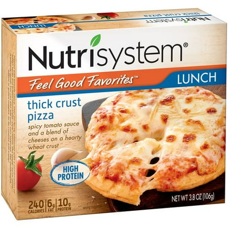 WeightLoss.org?