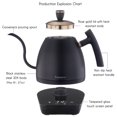 thumbnail image 3 of Easyworkz Electric Gooseneck Pour Over Stainless Steel Coffee Kettle, 27 oz Temperature Control 1200W Quick Heating, Rose Gold Black, 3 of 10
