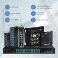 thumbnail image 4 of Trendnet Conmutador De Carril Din Gigabit Industrial Reforzado De 10 Puertos Capacidad De Conmutación De 20 Gbps Montajes En Carril Din Y Pared Incluidos Redundancia Doble Dos Puertos Rj-45/Sfp Protec, 4 of 5