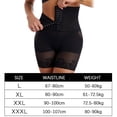 thumbnail image 2 of Faja Moldeadora de Cintura Alta para Mujeres Tmvgtek Levantador de Glúteos Reductor de Cintura, 2 of 9