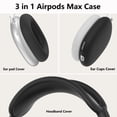 thumbnail image 4 of Funda de silicona para auriculares AirPods Max MINDRESY, color negro, 4 of 7