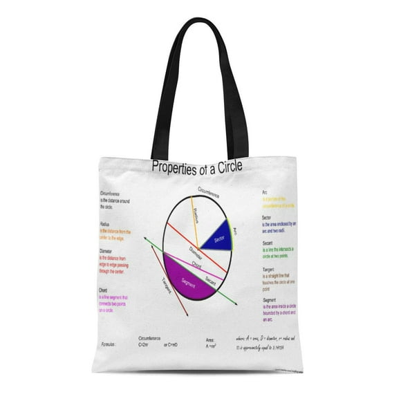 POGLIP Canvas Tote Bag Mathematics Geometry Math Properties of Displays Classroom Teaching Aid Reusable Handbag Shoulder Grocery Shopping Bags
