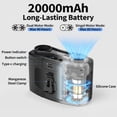 thumbnail image 3 of Ventilador de cintura portátil PANERGY 20000 mAh con batería recargable, 3 of 6