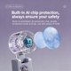 thumbnail image 4 of LCD Display Portable USB Rechargeable Fan With Lanyard 10m/s Strong Wind Fan For Travel Commute Outdoor Activities, 4 of 9