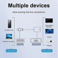 thumbnail image 4 of USB 3.0 to HDMI-compatible Adapter HD 1080P USB to HDMI Converter Thunderbolt External Audio Video Adapter Cable for Laptop PC MacBook Samsung Huawei, 4 of 5