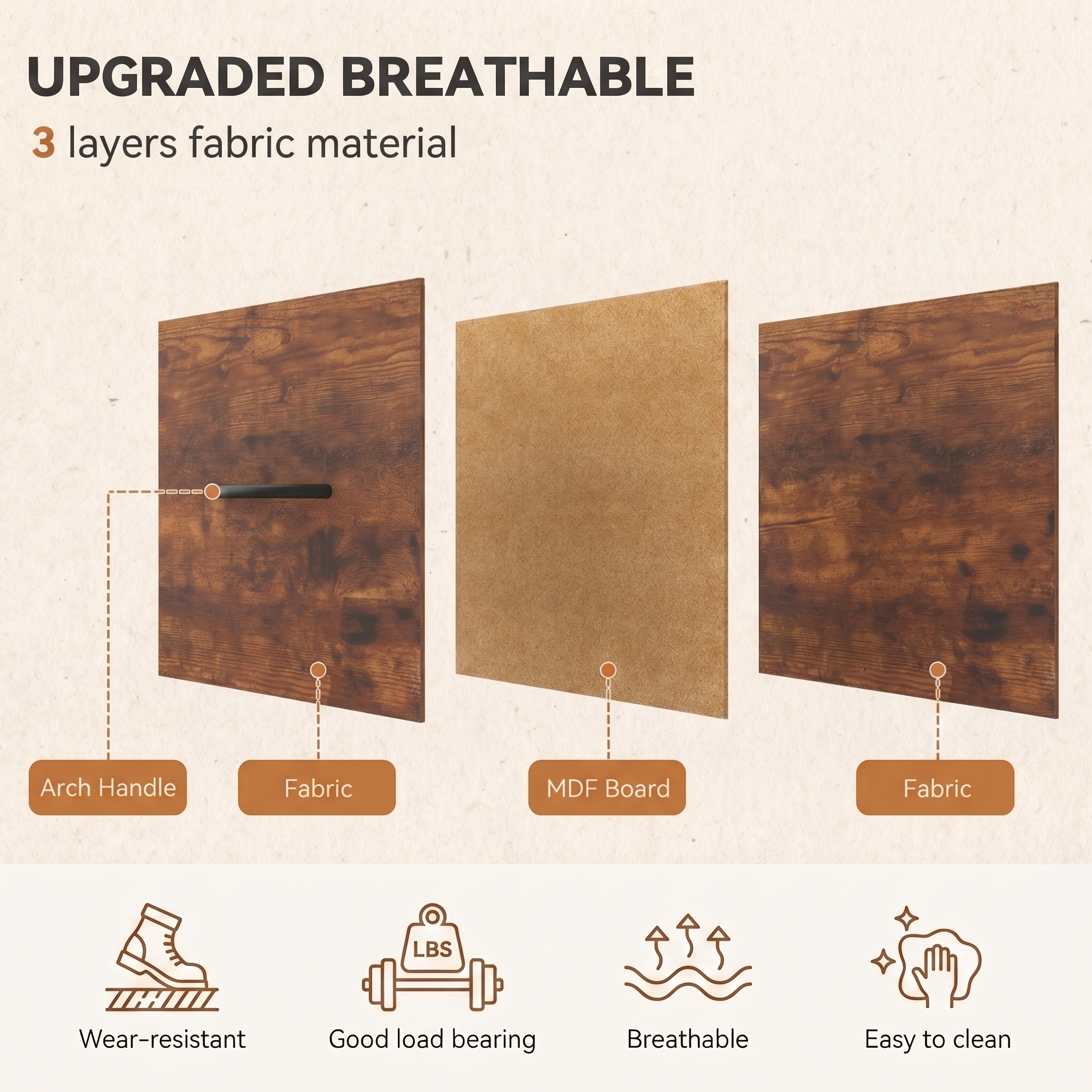 TrumanPick Fabric Storage Drawer Bedroom Dresser, Fabric Dresser for Closet, 3 Fabric Dresser with 3 Storage Drawers for Clothes, Living Room, Hallway, Entryway, Rust