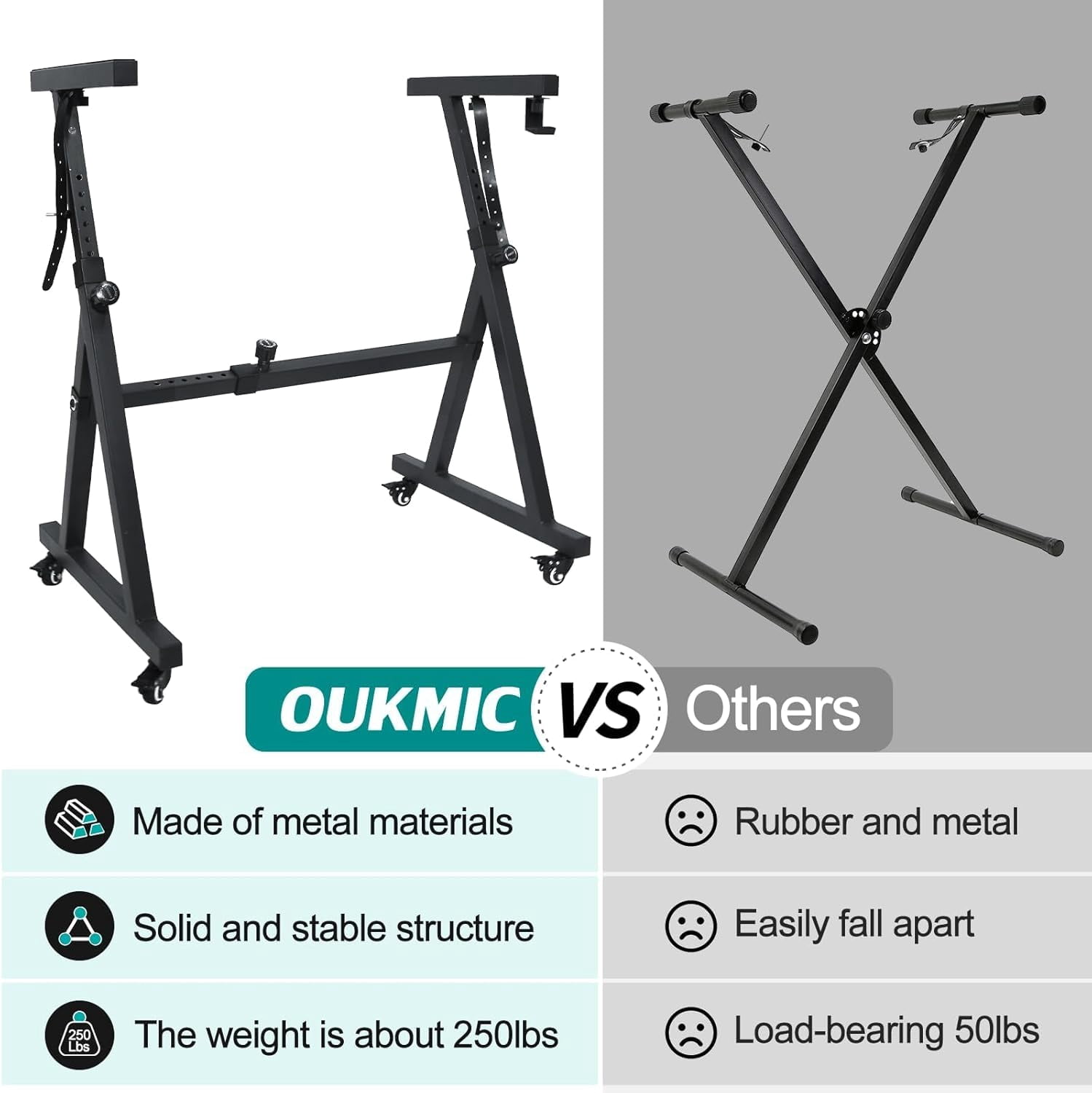 Stands Keyboard Stand, Black Z Style Adjustable Professional Heavy Duty Sturdy Digital Piano Stand Fits 49/61/76/88 Keys Musical Electric Pianos Folding for Travel & Storage