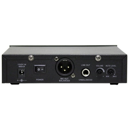 Nady UWS-100 GT Headset Wireless System
