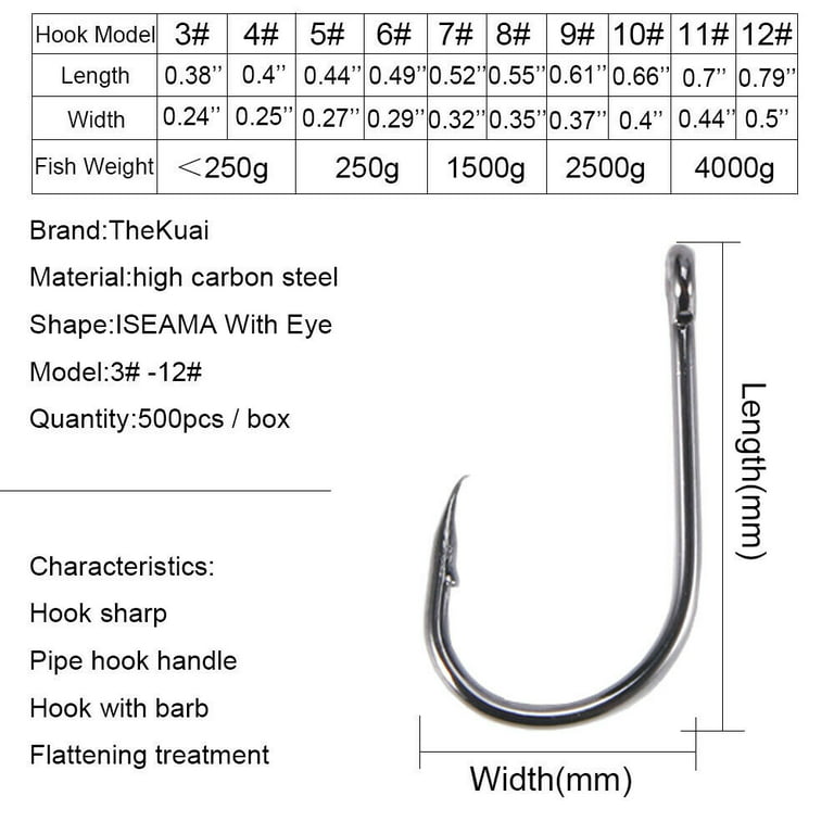 Jahyshow 1000pcs/set Saltwater Fishing Circle Hooks Black Carbon Steel Bait Hook with Box, Size: #3 #4 #5 #6 #7 #8 #9 #10 #11 #12, Silver