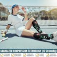 thumbnail image 2 of 3/6 Paires de Bas de Compression pour Femmes et Hommes 15-20 mmHg - Meilleur Soutien pour Infirmières, Course, Randonnée, Récupération et Bas de Vol, 2 of 7