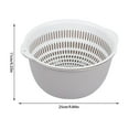 thumbnail image 2 of Double Layer Vegetable Washing Basket with Drain Holes - Plastic Fruit & Veggie Strainer Colander Bowl for Kitchen Cooking, Food Prep & Serving Tray, 2 of 5