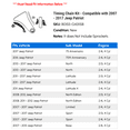 thumbnail image 2 of Timing Chain Kit - Compatible with 2007 - 2017 Jeep Patriot 2008 2009 2010 2011 2012 2013 2014 2015 2016, 2 of 2