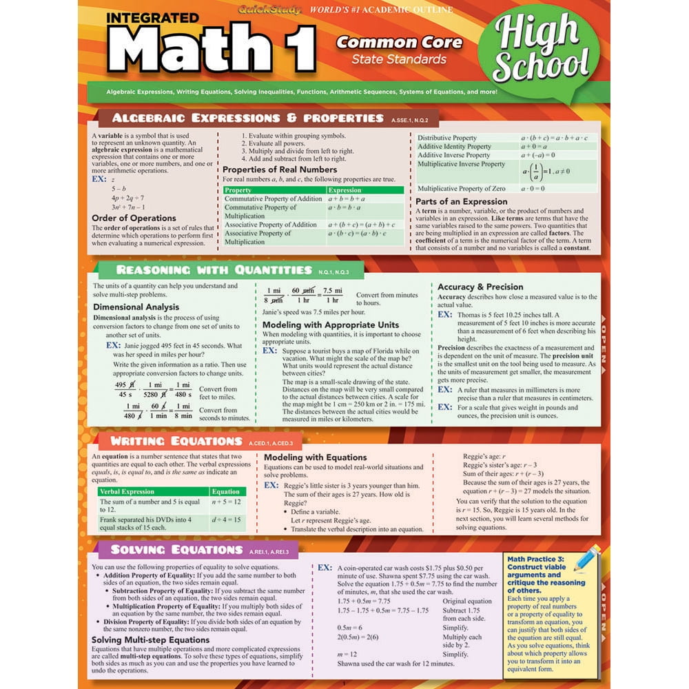 Math 1 Common Core 9th Grade Integrated (Book)