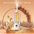 thumbnail image 4 of Hovilon Automatic Aromatherapy Machine with Digital Display, Wall Mounted Scent Sprayer and Humidifier with 50ml Plant Essential Oil, 5-Gear Adjustable Timer Air Freshener for Hotel Bedroom Bathroom, 4 of 6