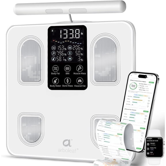 Arboleaf 8-Electrode Body Fat Scale, High Precision Analyzer Tracks 50  Metrics – Game Day Health for Athletes & Soccer Fans